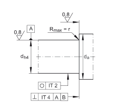 推力角接觸球軸承 ZKLF3590-2RS-2AP, 配對(duì)，雙向，螺釘安裝，兩側(cè)唇密封