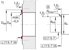 角接觸球軸承單元 ZKLR0624-2Z, 雙向，螺釘安裝，兩側(cè)間隙密封