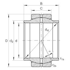 關(guān)節(jié)軸承 GE200-LO, 根據(jù) DIN ISO 12 240-1 標準，需維護