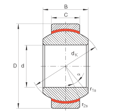 關節(jié)軸承 GE10-FW, 根據 DIN ISO 12 240-1 標準，免維護
