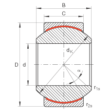 關(guān)節(jié)軸承 GE12-PW, 根據(jù) DIN ISO 12 240-1 標(biāo)準(zhǔn)，尺寸系列 K，免維護(hù)