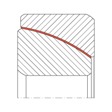 角接觸關(guān)節(jié)軸承 GE190-SW, 根據(jù) DIN ISO 12 240-2 標準，免維護