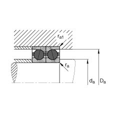 主軸軸承 HCB71915-C-T-P4S, 調(diào)節(jié)，成對或單元安裝，接觸角 α = 15°，陶瓷球，限制公差