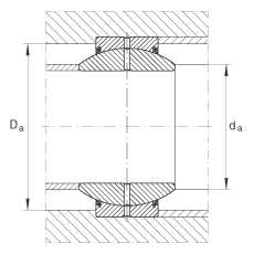 關節(jié)軸承 GE40-FO-2RS, 根據(jù) DIN ISO 12 240-1 標準, 需維護，兩側(cè)唇密封