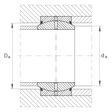 關(guān)節(jié)軸承 GE140-DO-2RS, 根據(jù) DIN ISO 12 240-1 標(biāo)準(zhǔn), 需維護(hù)，兩側(cè)唇密封
