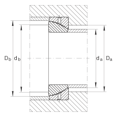 角接觸關(guān)節(jié)軸承 GE100-SX, 根據(jù) DIN ISO 12 240-2 標準，需維護