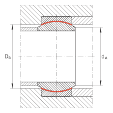 關(guān)節(jié)軸承 GE8-UK, 根據(jù) DIN ISO 12 240-1 標(biāo)準(zhǔn)，免維護(hù)