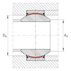 關(guān)節(jié)軸承 GE40-FW-2RS, 根據(jù) DIN ISO 12 240-1 標準, 免維護，兩側(cè)唇密封