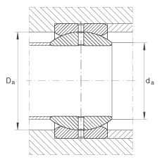 關(guān)節(jié)軸承 GE19-ZO, 根據(jù) DIN ISO 12 240-1 標(biāo)準(zhǔn)，英制尺寸，需維護(hù)
