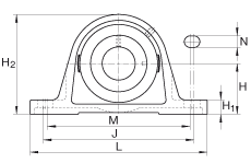 直立式軸承座單元 PAK30, 鑄鐵軸承座，外球面球軸承，根據(jù) ABMA 15 - 1991, ABMA 14 - 1991, ISO3228 帶有偏心緊定環(huán)